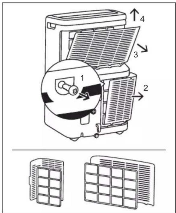 ELECTROLUX EXP35U539CW - Cleaning the filters - 1