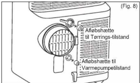 ELECTROLUX EXP35U539CW - Kontinuerlig dræning - 1