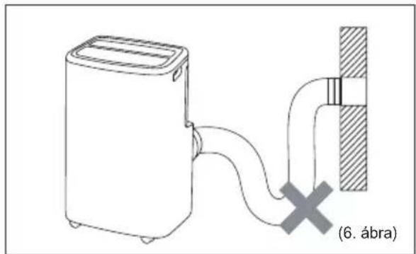 ELECTROLUX EXP35U539CW - Forró levegő kivezetése - 7