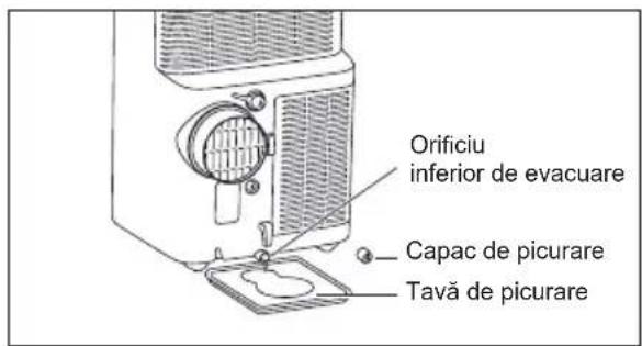 ELECTROLUX EXP35U539CW - PANOU DE COMANDĂ - 2