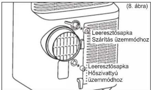 ELECTROLUX EXP35U539CW - Folyamatos leeresztés - 1