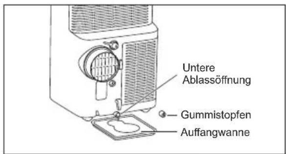 ELECTROLUX EXP35U539CW - Hinweis: - 2