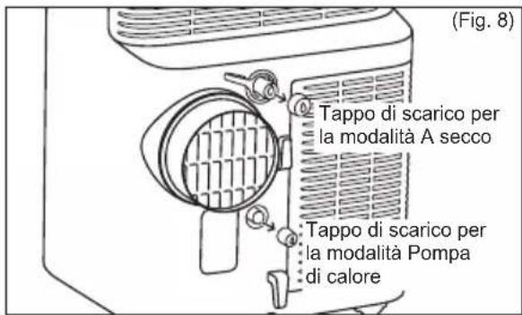 ELECTROLUX EXP35U539CW - Drenaggio continuo - 1