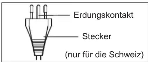 ELECTROLUX EXP35U539CW - ACHTUNG! - 3