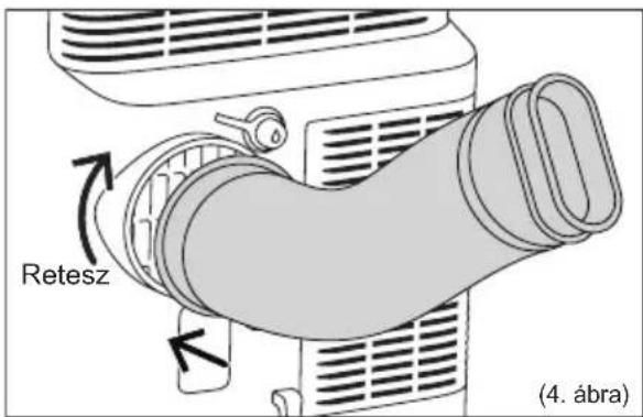 ELECTROLUX EXP35U539CW - Forró levegő kivezetése - 4
