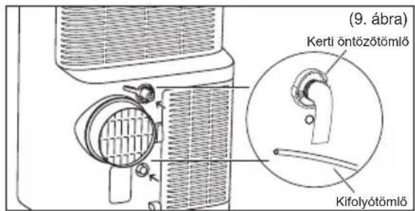ELECTROLUX EXP40U339CW - Folyamatos leeresztés - 2