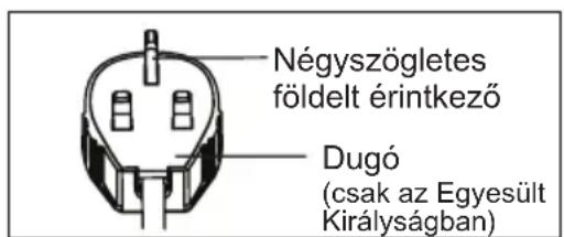 ELECTROLUX EXP40U339CW - VIGYÁZAT! - 2