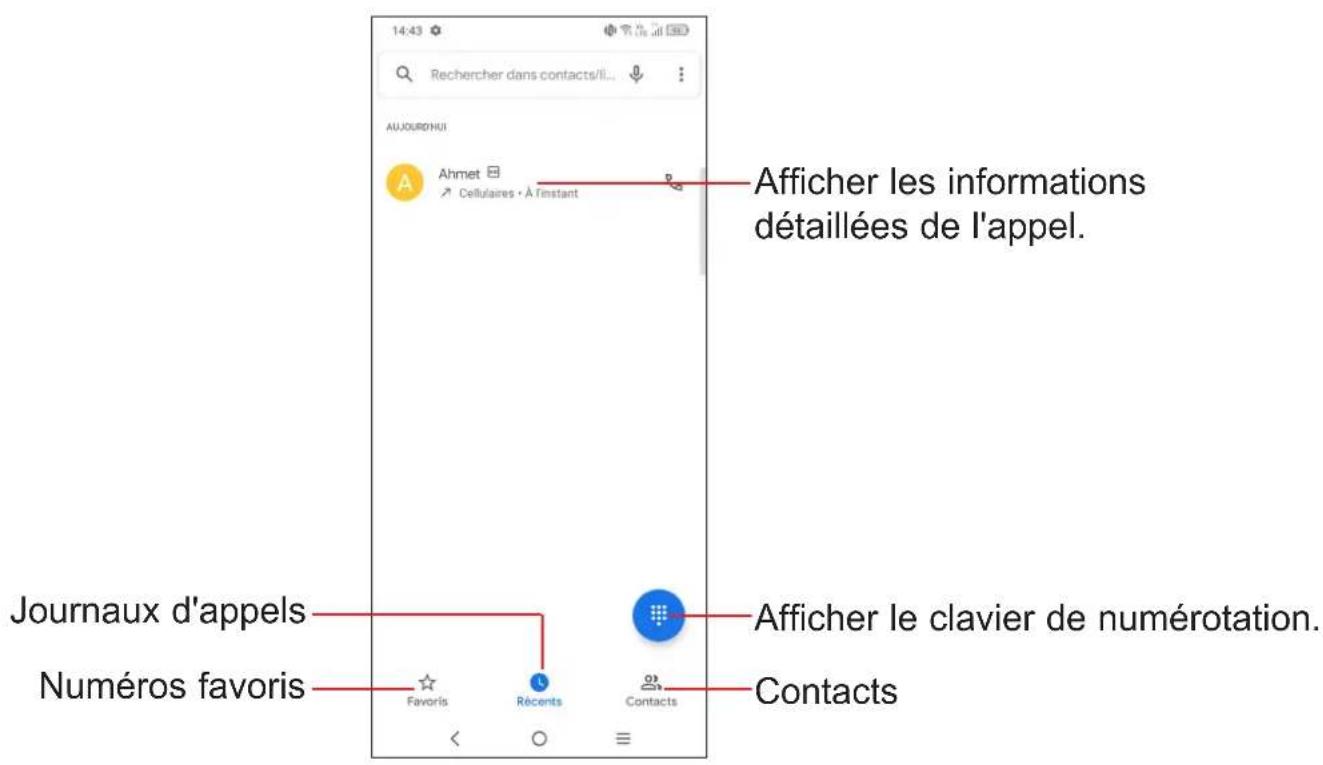 TCL 20 PRO 5G - Passer un appel - 1