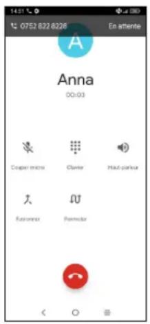 0752 822 8228 En attente Anna 00:03 Couper micro Clavier Haut-parkar Fusionnet Pernidor