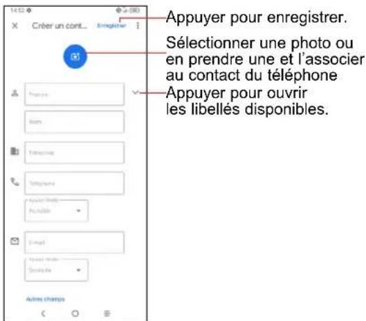 Appuyer pour enregistrer. Sélectionner une photo ou en prendre une et l'associer au contact du téléphone Appuyer pour ouvrir les libellés disponibles.