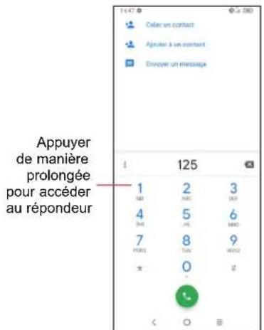 Appuyer de manière prolongée pour accéder au répondeur