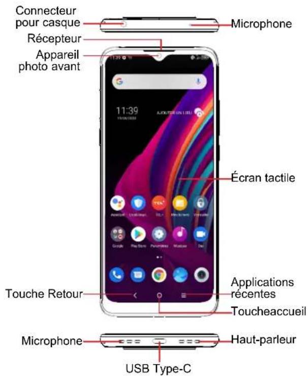 Connecteur pour casque Récepteur Appareil photo avant Microphone 11:39 Écran tactile Touche Retour Applications récentes Toucheaccueil Microphone Haut-parleur USB Type-C