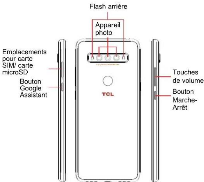 Flash arrière Appareil photo Emplacements pour carte SIM/ carte microSD Bouton Google Assistant TCL Touches de volume Bouton Marche-Arrêt