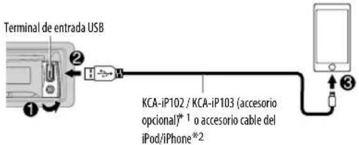 Terminal de entrada USB KCA-iP102 / KCA-iP103 (accesorio opcional)* 1 o accesorio cable del iPod/iPhone*2