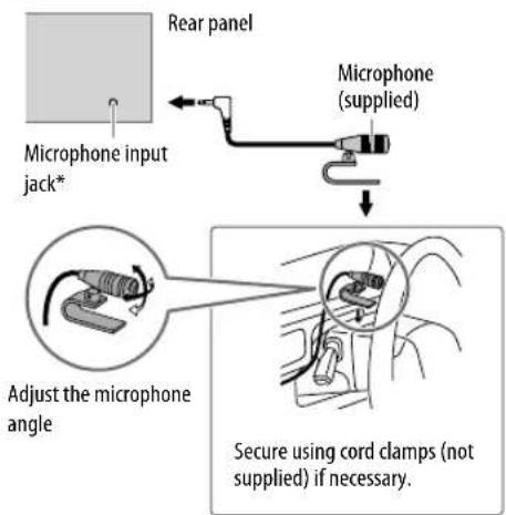 Rear panel Microphone (supplied) Microphone input jack* Adjust the microphone angle Secure using cord clamps (not supplied) if necessary.