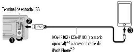 Terminal de entrada USB KCA-iP102 / KCA-iP103 (accesorio opcional)*1o accesorio cable del iPod/iPhone*2