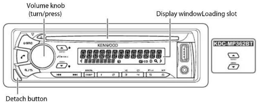 Volume knob (turn/press) Display windowLoading slot KENWOOD KDC-MP362BT Detach button