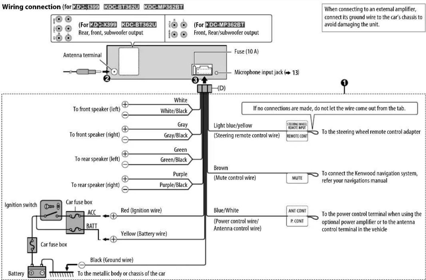 KENWOOD KDCBT362U - How to remove the unit - 2
