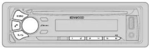 KENWOOD A380 4.15 1 2 3 4 5 6