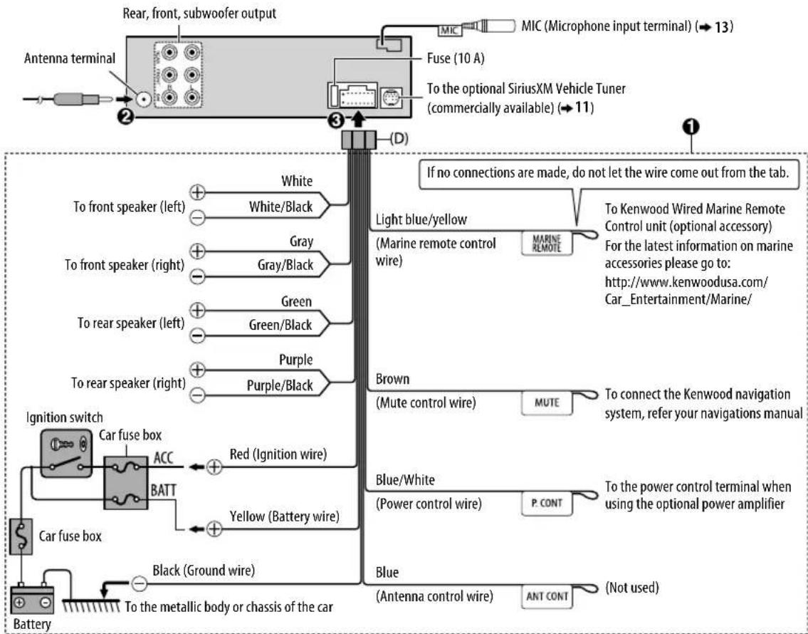 KENWOOD KDCBT362U - INSTALLATION / CONNECTION - 1