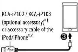 KCA-iP102 / KCA-iP103 (optional accessory)*¹ or accessory cable of the iPod/iPhone*²