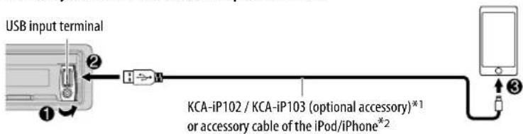 KENWOOD KDCX700 - Start listening - 1