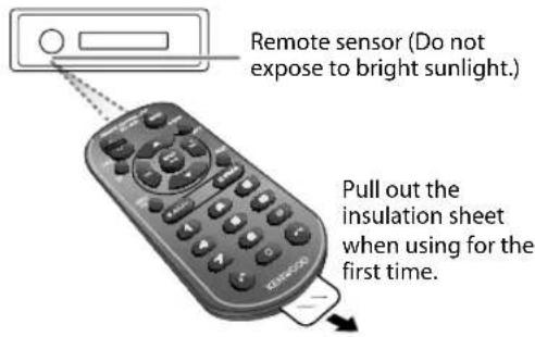KENWOOD KDCX700 - BASICS - 2