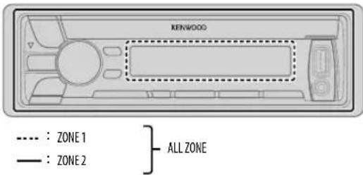 KENWOOD KDCX700 - AJUSTES DE VISUALIZACIÓN - 1