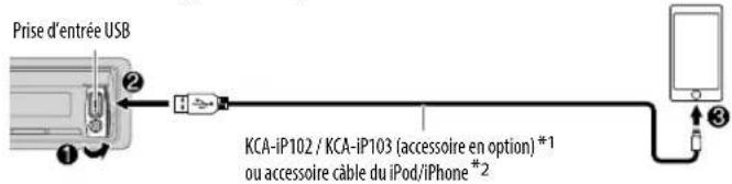 KENWOOD KDCX700 - Démarrez l'écoute - 1