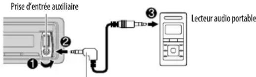 KENWOOD KDCX700 - Démarrez l'écoute - 1