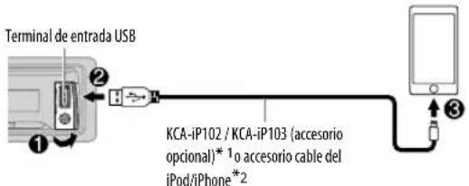 KENWOOD KMMBT312U - Comience a escuchar - 1