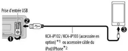 KENWOOD KMMBT312U - Démarrez l'écoute - 1