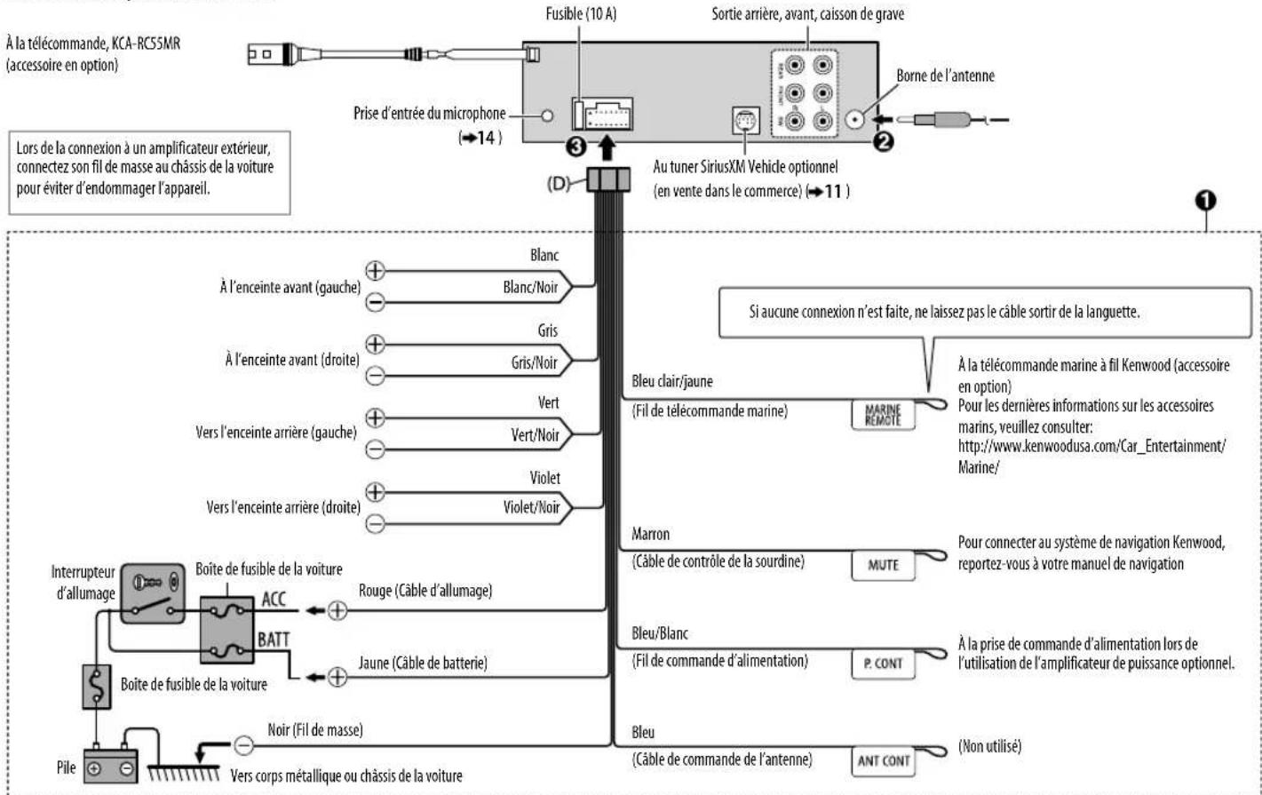 KENWOOD KMMBT312U - Connexions (pour KMR-M312BT - 1