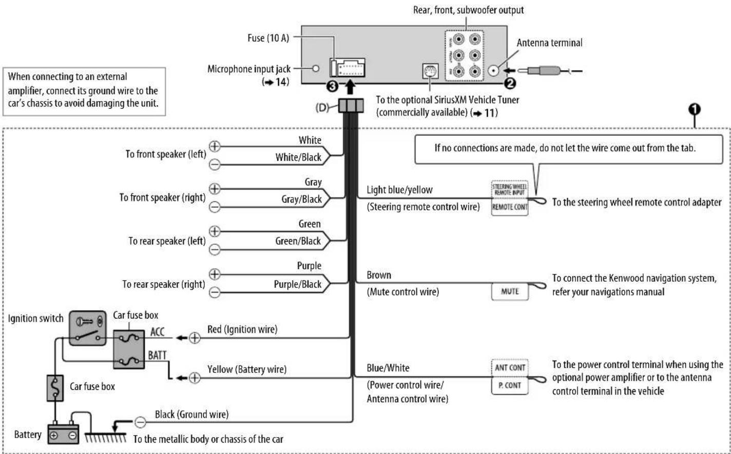 KENWOOD KMMBT312U - INSTALLATION / CONNECTION - 1