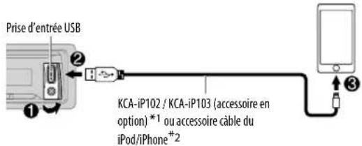 KENWOOD KMMBT312U - Démarrez l'écoute - 1