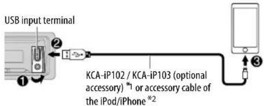 KENWOOD KMMBT312U - Start listening - 1