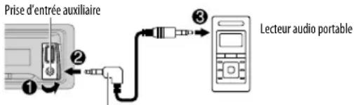 KENWOOD KMMBT312U - Démarrez l'écoute - 1