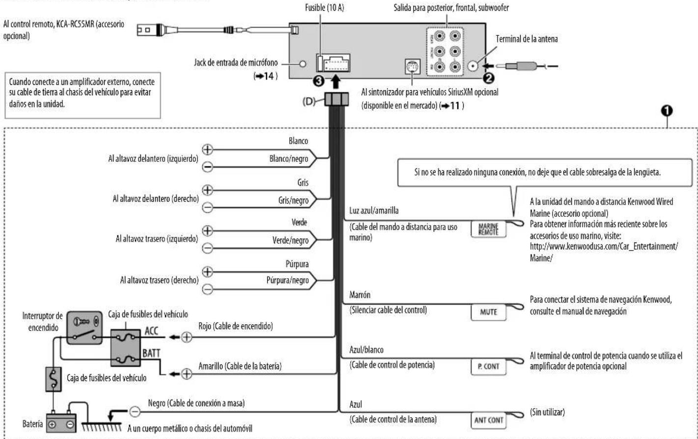 KENWOOD KMMBT312U - INSTALACIÓN / CONEXIÓN - 1