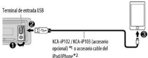 KENWOOD KMMBT312U - Comience a escuchar - 1