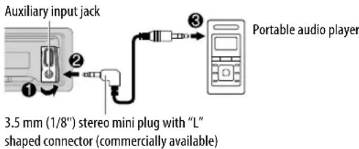 KENWOOD KMMBT312U - Start listening - 1