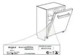 PRIVILEG RSBO 3T224 X - Contacter le service aprés-vente - 1