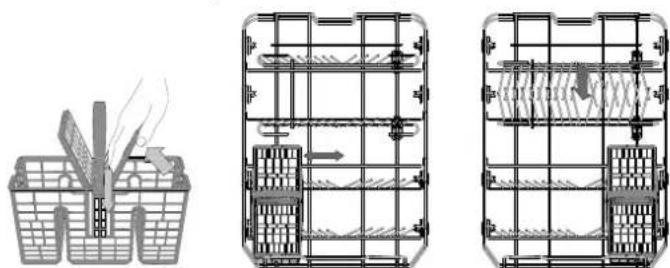 PRIVILEG RSBO 3T224 X - PANIER A couvert - 1