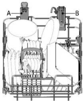 PRIVILEG RSBO 3T224 X - PANIER Inférieur - 2