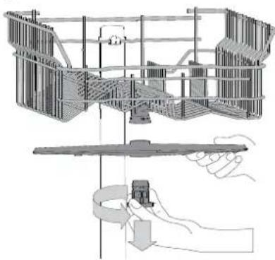 PRIVILEG RSBO 3T224 X - Nettoyer les BRAS d'aspersion - 1