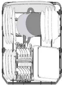 PRIVILEG RSBO 3T224 X - PANIER Inférieur - 1
