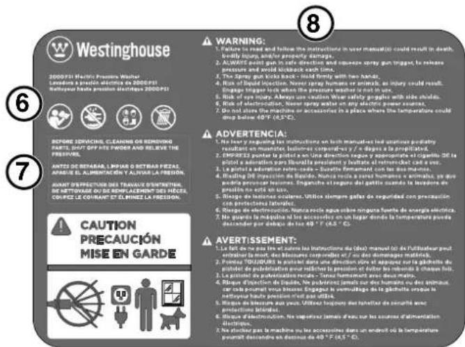 WESTINGHOUSE ePX3100v - ⑧ AVERTISSEMENT - 4