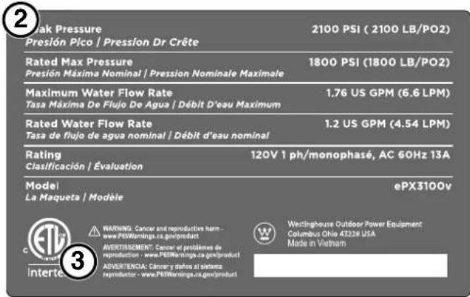 WESTINGHOUSE ePX3100v - FOR COLD WATER USE ONLY USE ONLY PRESSURE WASHER DETERGENTS - 1