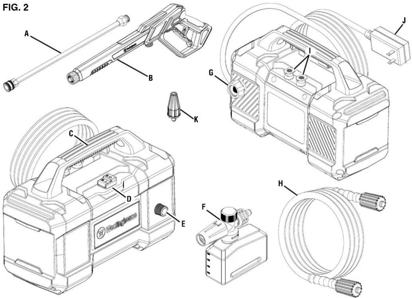 WESTINGHOUSE ePX3100v - Para probing el GFCl: - 3