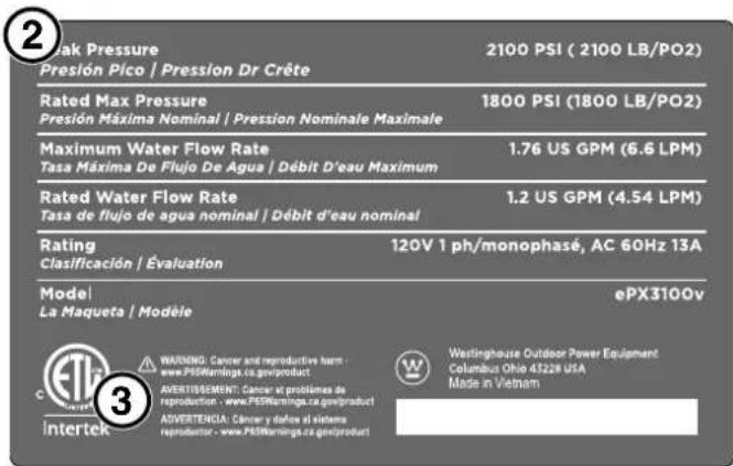 WESTINGHOUSE ePX3100v - ⑧ AVERTISSEMENT - 1