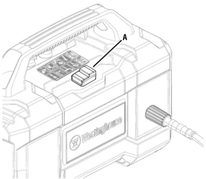 WESTINGHOUSE ePX3100v - See Figure 8. - 1